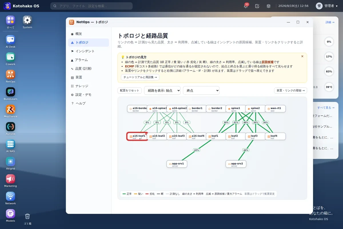 NetOps のトポロジ画面 — 原因候補の経路を強調